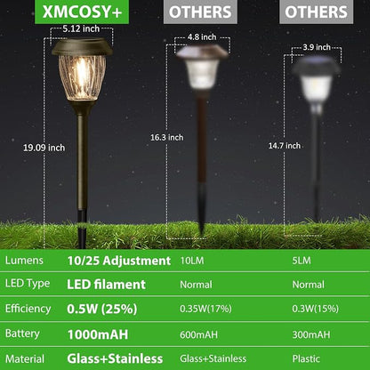 XMCOSY+ Solar Pathway Lights Outdoor, Glass & Metal Garden Lights with 2 Lighting Modes (10/25 LM), IP65 Waterproof, Warm White Decorative for Yard Walkway Driveway Patio & Path