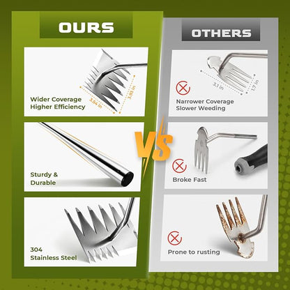 LOOHOI Garden Hand Weeder Tool, Heavy-Duty Stainless Steel Weeding Tool for Deep Root Removal, Portable Garden Weed Removal Tool for Lawn, Flower Beds & Yard