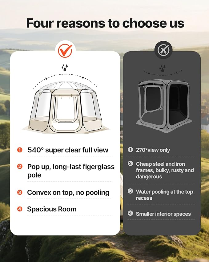 VEVOR Pop up Sports Tent, 8 Sizes Optional Clear Bubble Tent for 1-6 Person, Waterproof Outdoor Pod with Floor Mat & Top Cover, Garden Igloo Dome Tents Camping Shelter for Sports Watching