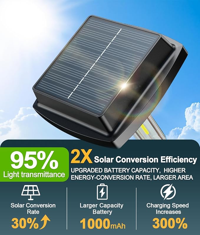 Ahaorigin 4 Pack Solar Pathway Lights Outdoor, 2 Lighting Modes Waterproof Solar Lights Outdoor, Sturdy Metal Rods, Brighter Up to 15Hrs Outdoor Path Lights for Yard Walkway Driveway Sidewalk Garden