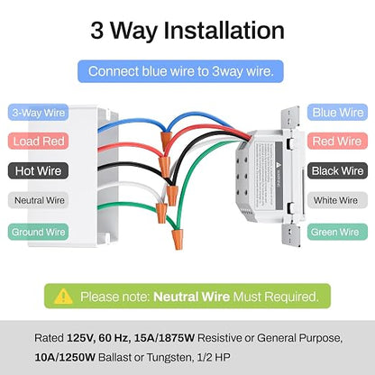 BN-LINK 7 Day Programmable in-Wall Timer Switch for Lights, Digital Light Switch Timer Indoor, Single Pole and 3 Way (Compatible with SPDT) Both Use, Neutral Wire Required, No Backlight, ETL Listed