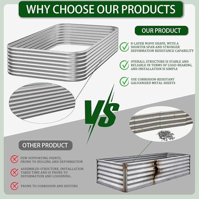 3 PCS 4x2ft Galvanized Raised Garden Bed Outdoor, Metal Garden Bed for Vegetables, Above Ground Garden Box for Flower, Steel Raised Beds for Gardening