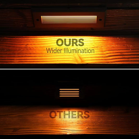 LEONLITE 6-Pack 5W/4W/3W Dimmable 9 Inch 5CCT Low Voltage LED Step Lights | 12-24V AC/DC, Exterior Step Lighting, Outdoor Landscape Stair Riser Light, IP65, UL Listed, Aluminum, Oil Rubbed Bronze