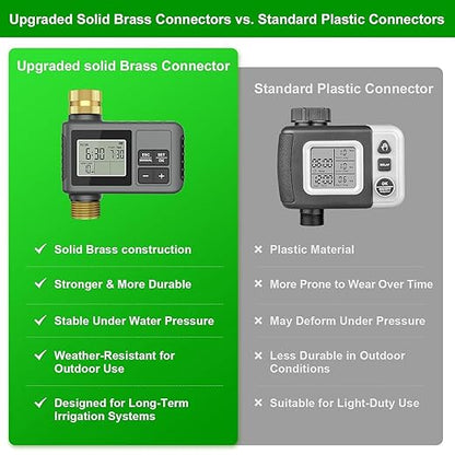 60Ft Drip Irrigation System with Smart Water Timer – Automatic Garden Watering Kit with Solid Brass Metal Connectors, 360° Adjustable Nozzles & Bendable Tubing for Garden, Greenhouse & Lawn