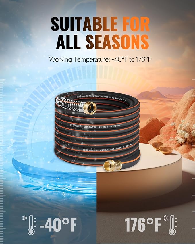 75FT x 5/8" Rubber Garden Hose, Heavy Duty Garden Water Hose, 300 PSI Working, 1000 PSI Burst, Swivel Handle with Stainless Steel Ring, 5-Layer Braided, All-Weather Outdoor Use, BG75GH06