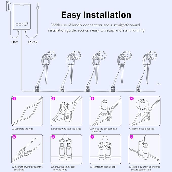 RGBW Low Voltage Landscape Lights, 10W 12/24V Color Changing Landscape Lighting with Remote, IP65 Waterproof Outdoor LED Spotlight for Garden Christmas Halloween, 8 Pack with Connectors
