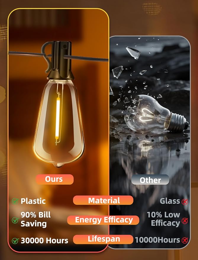 Outdoor Patio String Lights 100ft: ST38 LED Shatterproof Bulbs 3 Modes Button Control - Waterproof Connectable Lights - Wedding Bistro Party Gazebo Backyard Decorative