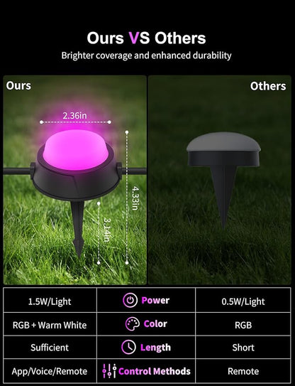 APPECK Outdoor Ground Lights 32 Pack, 100FT RGBW Pathway Lights Wired | 2200K Warm White Landscape Lighting, IP65 Waterproof, Color Changing, Garden Lawn Path, Holiday Decor, App/Remote Control