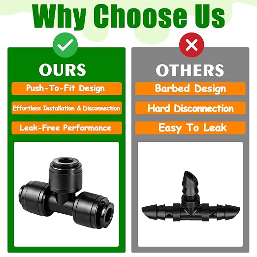 30 Pack 1/4 Inch Drip Irrigation Tee Fittings - 1/4'' Drip Line Push-to-Fit Connectors for 1/4 Inch Drip Irrigation Tubing Leak Free Lock T Parts for Drip Irrigation System