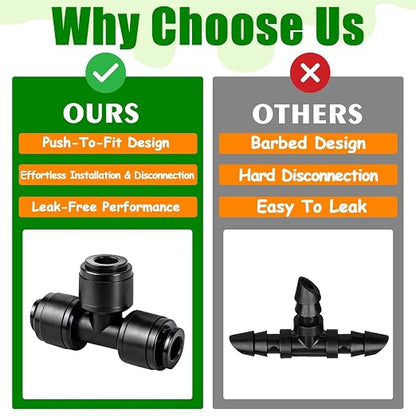 30 Pack 1/4 Inch Drip Irrigation Tee Fittings - 1/4'' Drip Line Push-to-Fit Connectors for 1/4 Inch Drip Irrigation Tubing Leak Free Lock T Parts for Drip Irrigation System