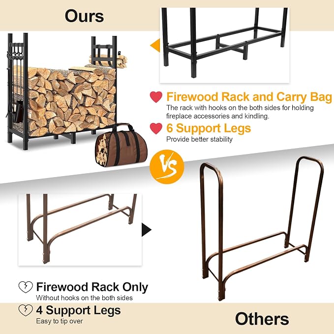Firewood Rack Outdoor Indoor Holder with Log Carrier, Metal Heavy Duty Log Stand Stacker Holder with Kindling Hooks, Adjustable Stand Organizer Fire Wood Carrier Pads for Firewood Storage Fireplace