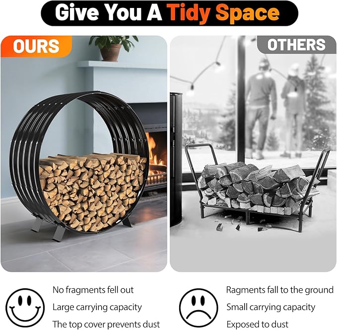 Round Metal Sheet Firewood Rack Indoor by Fireplace/Outdoor Beside Fire Pit -with Metal Legs,Rustproof,Durable & Stylish Firewood Holder (Circle, 40 Inches Diameter)