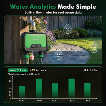 RESTMO Smart WiFi Water Timer for Garden Hose, 2 Zone Sprinkler Timer with APP Control & Brass Inlet, Rain Delay/Manual/Automatic Watering System, Quantity or Timed Irrigation Modes for Misting, Lawn