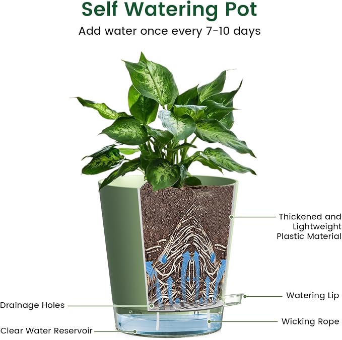 Meowell Self Watering Pots Set of 7 – Assorted Size 4" to 8" Indoor Plant Pots with Drainage Holes and Clear Reservoir for Visible Water Level, Plastic Wicking Planter for House Plants & Flower, Green
