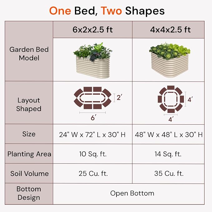 30" Extra Tall Galvanized Raised Garden Bed, 6x2x2.5 ft Metal Planters for Outdoor Plants, Heavy Duty Flower Bed Deep Root for Vegetable, Garden Bed Outdoor Large Planter Box - Moss Green