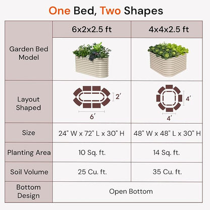 30" Extra Tall Galvanized Raised Garden Bed, 6x2x2.5 ft Metal Planters for Outdoor Plants, Heavy Duty Flower Bed Deep Root for Vegetable, Garden Bed Outdoor Large Planter Box - Moss Green
