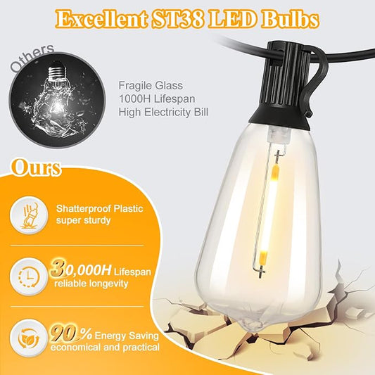 Brightever 30FT LED Outdoor String Light with 16 ST38 Vintage Edison Shatterproof Bulbs, Commercial Grade Patio Lights Connectable, Waterproof Hanging Lights for Balcony, Backyard, Warm White