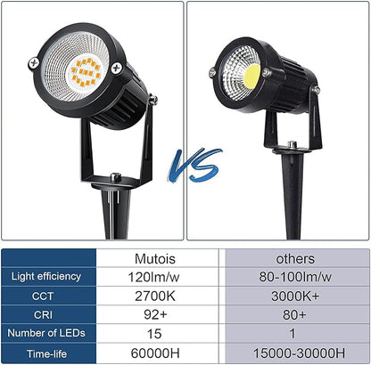 7W Low Voltage Landscape Lights with Connectors and Spike Stands (6 Pack) | 7W Low Voltage LED Landscape Lights with Connectors Outdoor 12V Super 900LM Warm White Waterproof Garden Pathway Lights