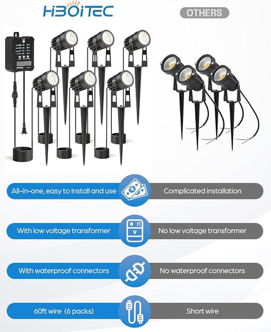 HIBOITEC Low Voltage Landscape Lighting with Transformer Photocell Sensor and Timer Spotlights Kit 56FT ETL Approved Wire 2700K 6 Packs