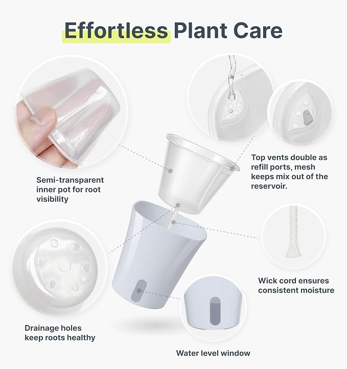 10 Pack 3" Self Watering Pots for Indoor Plants, Clear Inner Cup, Small Blue Grey Plastic Planter, Water Level Indicator,Drainage Hole, Extra 3ft Wick, Cutting,Seedling,Herb,African Violet