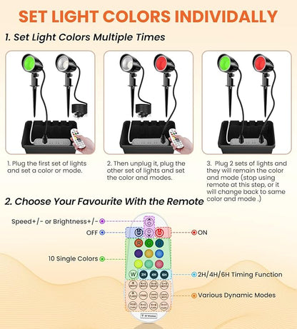 MEIKEE 15W RGBW LED Landscape Spotlights with Remote and 4.9FT Cord | RGB Color Changing IP66 Waterproof Outdoor Pathway Lamp, Landscape Lighting for Christmas Halloween Festival Party, 8 Pack