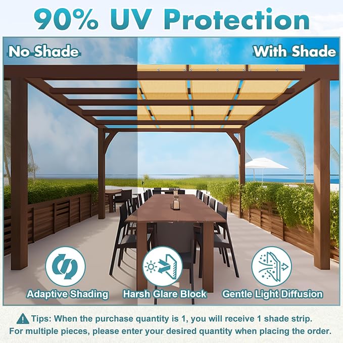 Shade&Beyond Customized Size Shade Strip for Pergola, Sun Shade Sail 95% UV Protection Shade Cover Replacement Fabric for Outdoor Gazebo Patio Deck Yard