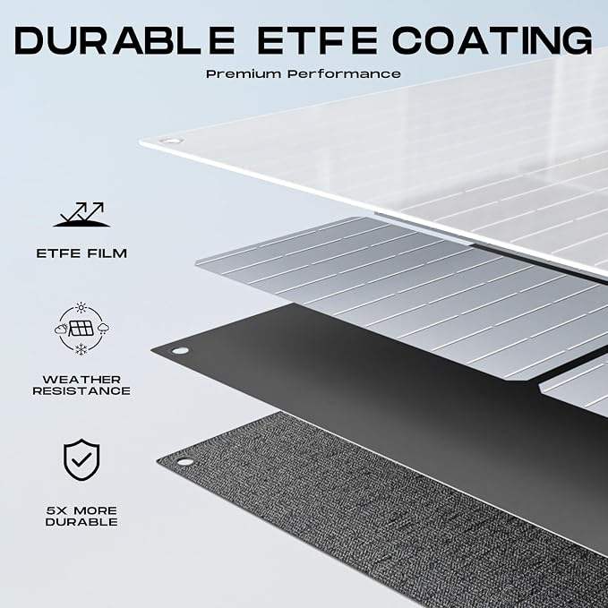 MARBERO 100W Portable Solar Panel IP68 Waterproof 100 Watt 20V Foldable Solar Panel Charger for Power Station QC3.0 USB & DC Output >23% High Efficiency for Camping Outdoor Home RV Blackout Cloudy
