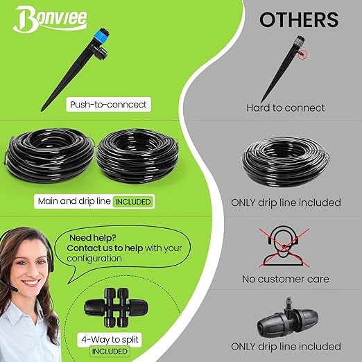 Bonviee 230FT Drip Irrigation System, 33FT 5/16" Mainline, Quick Connect | 33FT 5/16" and 197FT 1/4" Tubing. Garden watering System for Raised Beds, Greenhouses. 70% Water Savings. GRS Certified.