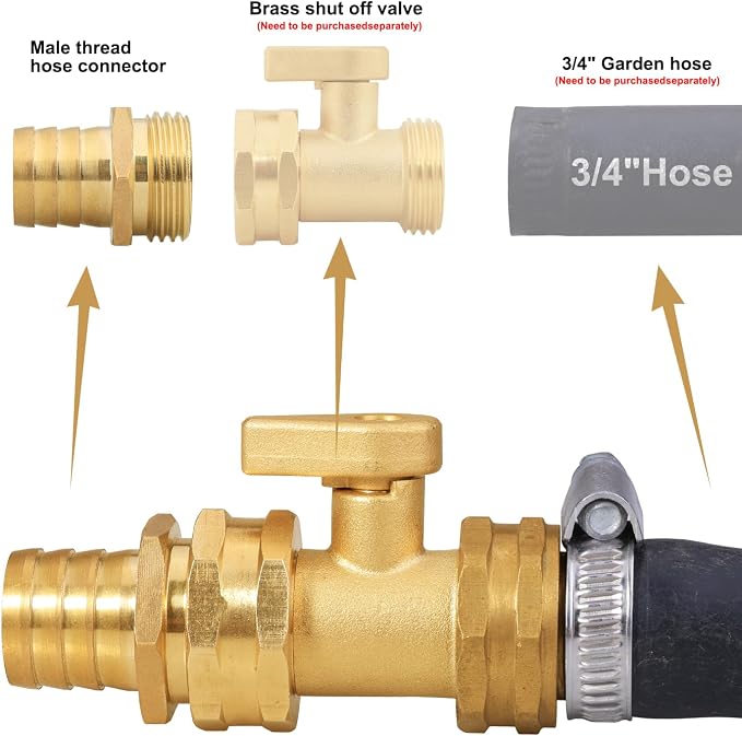 SIGURANTA Garden Hose Repair Connector with Clamps Hose End Repair Kit,3/4" Barb Garden Hose Fittings Male and Female brass garden hose ends (3/4"Barb-4 Set)