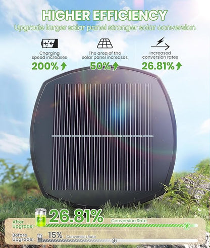 BITPOTT Bright Solar Pathway Lights, 2 Pack Solar Lights Outdoor Waterproof IP65, Auto On/Off Path Landscape Lighting, Long Lasting Outdoor Light for Yard Garden Walkway Landscape Lawn Patio Lighting