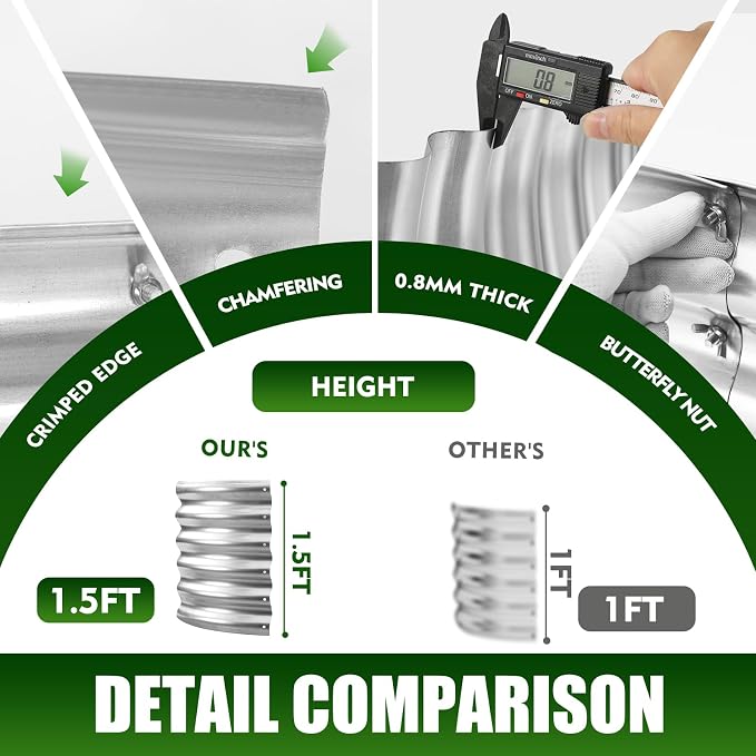TBMLC 17" Tall Elevated Round Metal Rised Garden Bed- 2.7'x2.7' in Size and 0.8MM Thick Durable Planter Box for Vegetables Flowers Succulent at Patio/Garden Outdoor (Silver, 2.7FT Diameter)