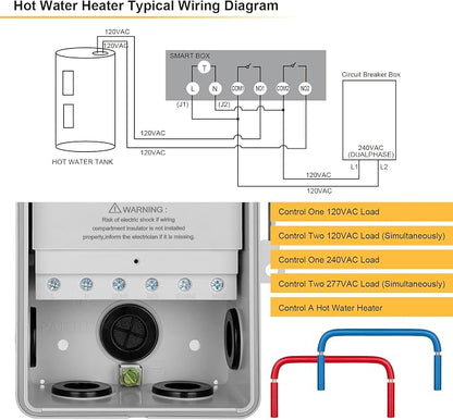 SURAIELEC Pool Timer, 24-Hour Cycle Mechanical Timer Switch, 40 AMP, 2HP, 120, 240, 277 VAC, Outdoor Indoor Heavy Duty Pool Controller Box for Pool Pump, Water Heater, Spa, Powerful Appliances