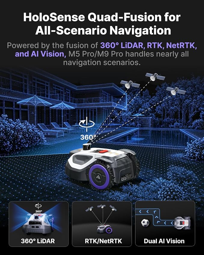 ANTHBOT M9PRO Robot Lawn Mower 1/4 Acre, LIDAR+Dual Vision+Full-Band RTK Robotic Lawnmower, No Perimeter Wire, App Control Obstacle Avoidance, 45% Slope, Cutting Height, Multi-Zone Mapping