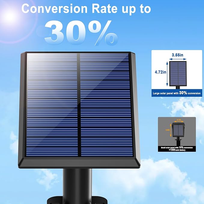 WELALO Solar Spot Lights Outdoor Waterproof IP65, 6 Pack 4 Lighting Modes Solar Powered Landscape Flood Flag Spotlights with Auto On/Off, Solar Garden Yard Pathway Wall Uplights for Outside,Warm White