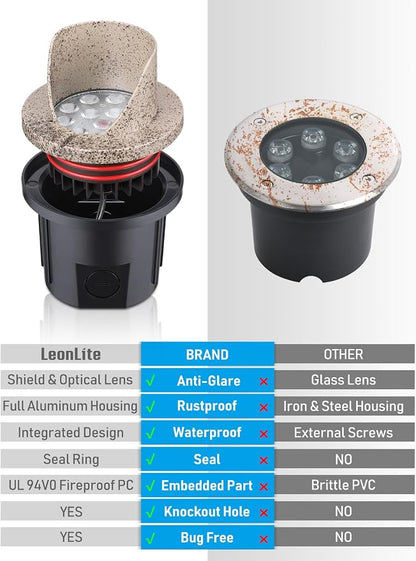 LEONLITE 6-Pack Dia.4 Inch 3000K Well Lights Shielded Top Rock Color | Landscape LED In Ground Outdoor, 12-24V AC/DC, CRI90, Low Voltage Garden Landscaping, Warm White, Aluminum