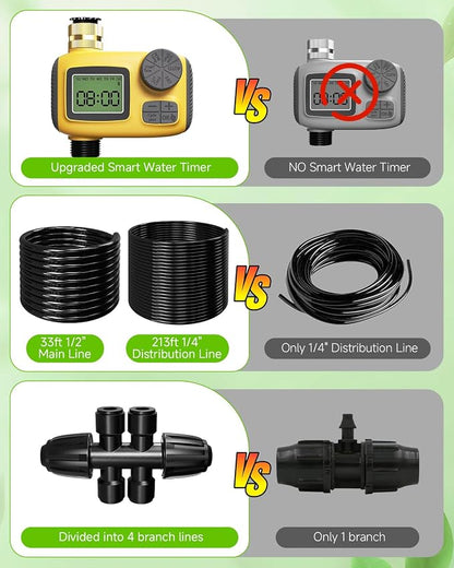 246FT Drip Irrigation System with LCD Timer, Automatic Watering System Kits,1/2 Inch Hose 1/4 Inch Distribution Tubing 3 Sprayer Types, for Garden, Greenhouse, Garden, Lawn