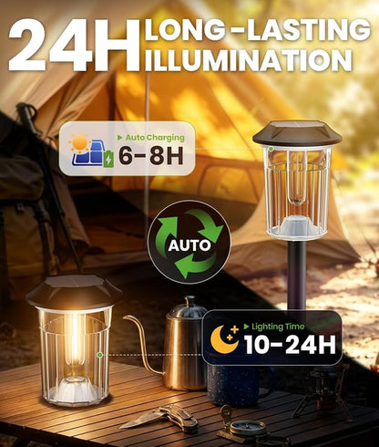 BITPOTT Solar Lights Outdoor Waterproof, 2 Pack Solar Pathway Lights Outdoor,Auto On/Off Solar Powered Garden Lights for Yard Lawn Patio Walkway Driveway Decor Landscape Lighting,2-in-1 Warm&Cool