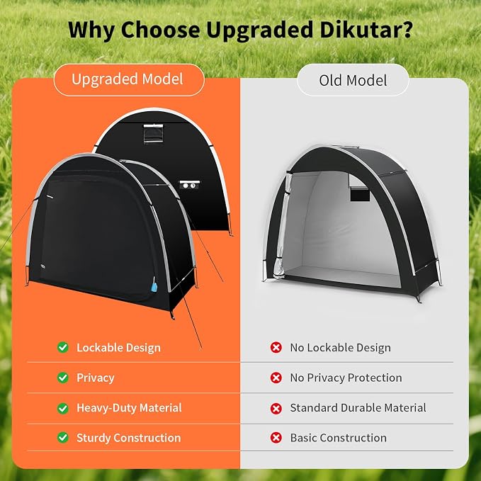 Anti-Theft Bike Storage Tent with Lockable Zipper & Security Eyelets, Upgraded PU5000 Waterproof Outdoor Storage Shed for 2 Bikes, Bicycle Motorcycle Garden Tools Shelter (80x32x68 Inches)