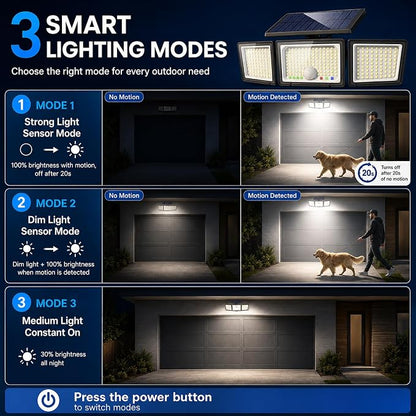 Solar Outdoor Lights Motion Sensor, 2500LM 286 LED Security Flood Lights with Visual Battery & Mode Display, 3 Lighting Modes, IP65 Waterproof 3-Head Wide Angle for Garage, Yard, Patio (6 Pack)