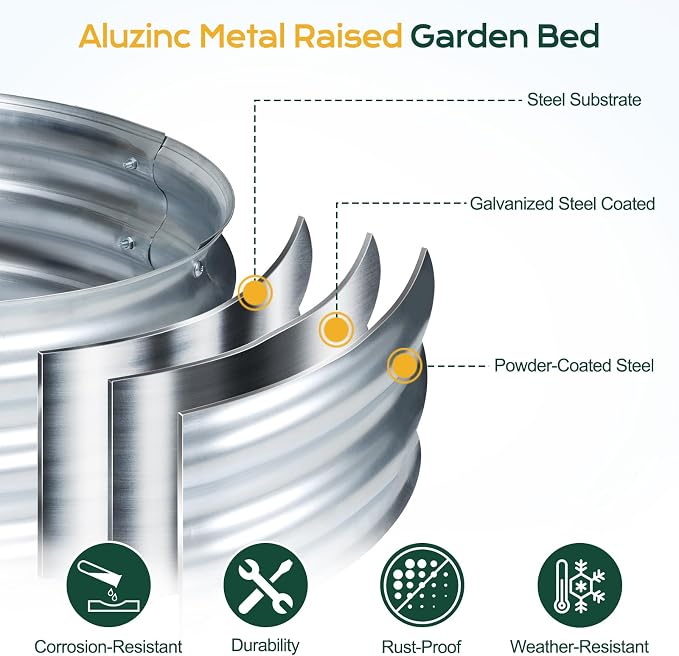 Aoodor Galvanized Raised Garden Bed Kit, 3 x 2 x 1 Ft Oval Outdoor Metal Planter Box for Vegetables, Flowers & Herbs, Silver