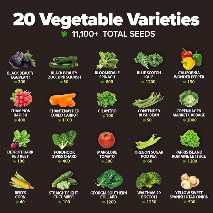 20 Heirloom Vegetable Seeds - 10,000+ Survival Seeds and Emergency Prepper Gear - Non GMO Vegetable Seeds for Planting Home Garden Variety Pack