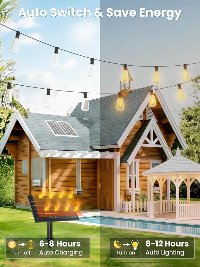 Svater Solar Outdoor String Lights 200FT, ST38 Patio Lights Shatterproof Dimmable Vintage Edison Bulbs - Solar Powered Weatherproof Light for Patio, Backyard, Garden, Bistro(2X100 FT)