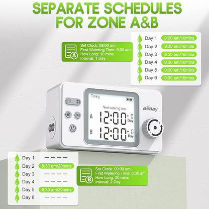 Automatic Watering System Dual Pump for Indoor Plants, Built-in Rechargeable Battery, Two Independent Water Zones, Worry-Free Vacation Drip Irrigation Kit, Water-Saving Smart Plant Waterer, White