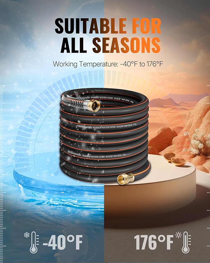 100FT x 5/8" Rubber Garden Hose, Heavy Duty Garden Water Hose, 300 PSI Working, 1000 PSI Burst, Swivel Handle with Stainless Steel Ring, 5-Layer Braided, All-Weather Outdoor Use, BG100GH06