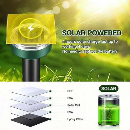 Mole Repellent for Lawns - Gopher Repeller Ultrasonic Solar Powered Vole Repellent Outdoor Waterproof Rat Deterrent Spikes Repellent Snake,Chipmunk,Groundhog,Sonic Mole Stakes for Garden,Yard