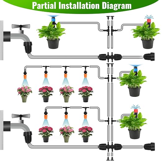 240FT Drip Irrigation System, Automatic Drip Irrigation Kits Quick-Connect for Greenhouse, Yard, Lawn, Plant, Garden Watering Misting System with 1/2 inch Hose 1/4 inch Distribution Tubing