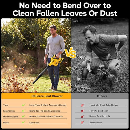 DeForce Electric Leaf Blower Cordless for Dewalt Battery, 4 in 1 Blower/Vacuum/Inflator/Deflator, 3 Speed Modes, 190 MPH, 3 Nozzles, 2 Tubes, Battery Powered Blowers for Lawn Care(No Battery)