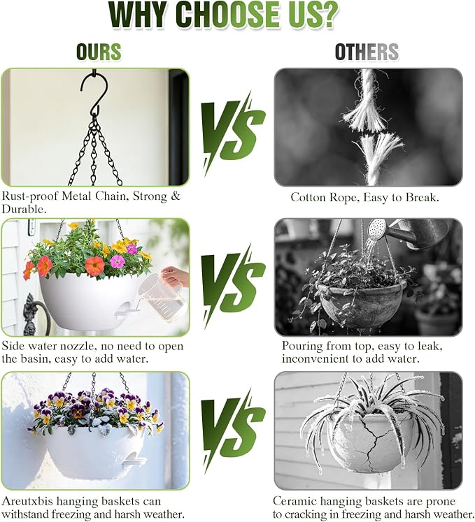 8 Inch Self Watering Hanging Planters Set of 3 with Saucers | Set of 3 8-inch self-watering hanging planters with side-fill watering ports, chain hangers & snap-on saucers