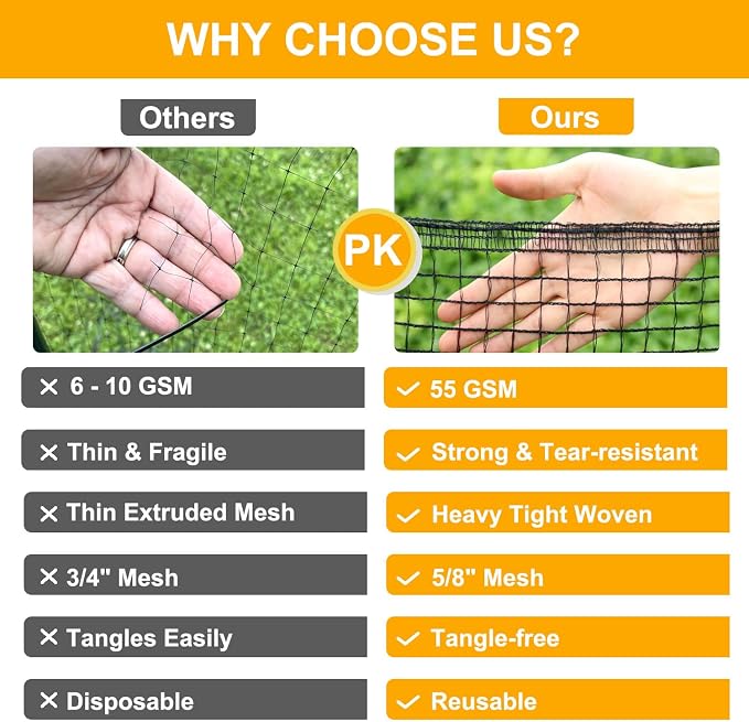 Deer Fence Netting, Plastic Mesh Fence 7x50ft - 55gsm Heavy Duty Black Plastic Deer Fencing Temporary Garden Fence Netting for Yard Protection from Deer Dog Chicken Critter Barrier - Reinforced Edge
