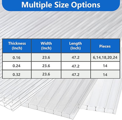 DGSL 20 Pcs Polycarbonate Greenhouse Panels, 4' x 2' x 0.16'' Twin-Wall Panels, Polycarbonate Sheet for All Weather Outdoor Garden and Greenhouse Covering